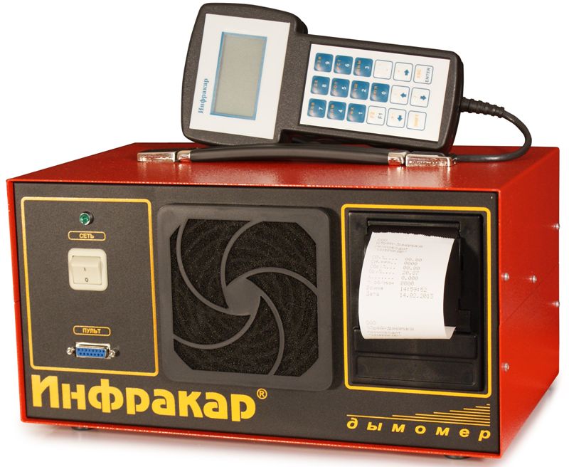 Дымомер ИНФРАКАР Д1-3.02